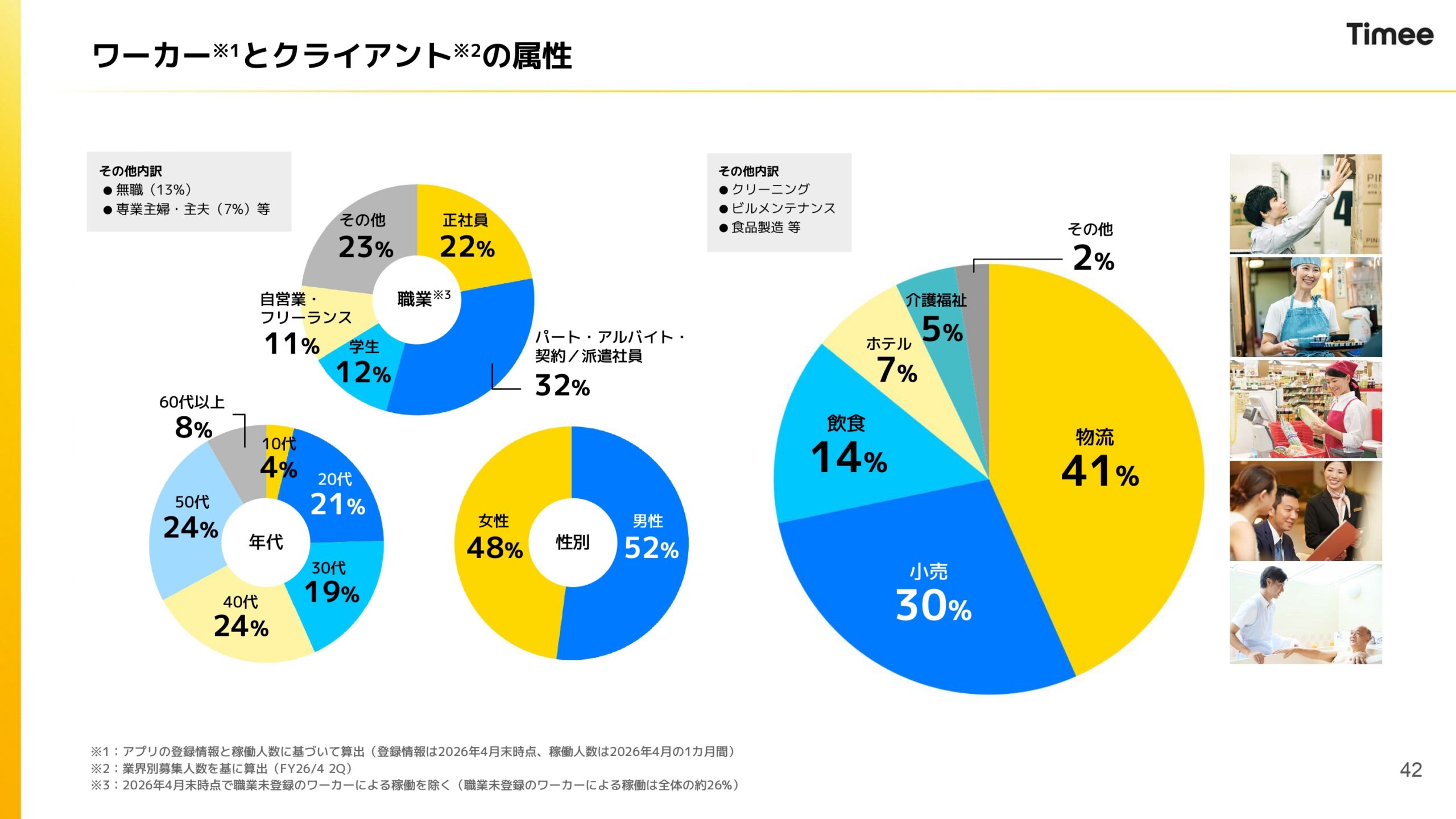 2026年4月期通期決算説明資料の画像42