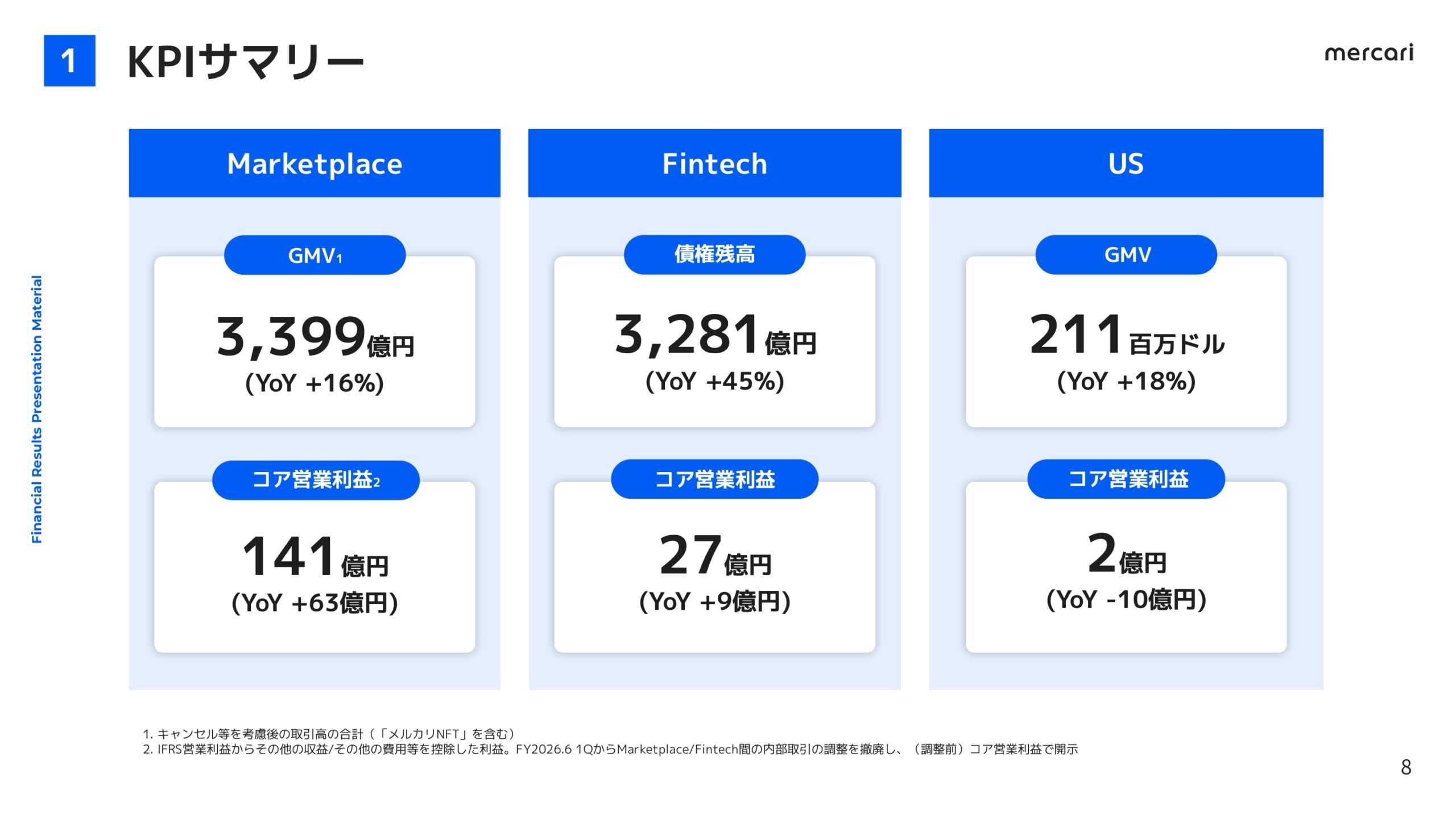 メルカリ2026年6月期3Q決算説明資料
