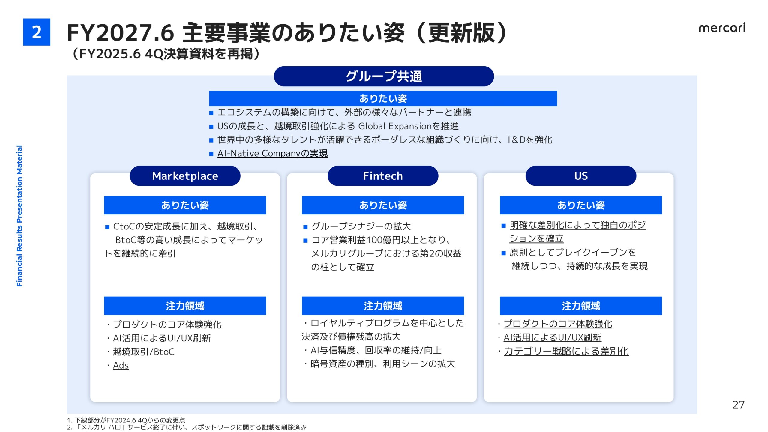 メルカリ2026年6月期3Q決算説明資料の画像27