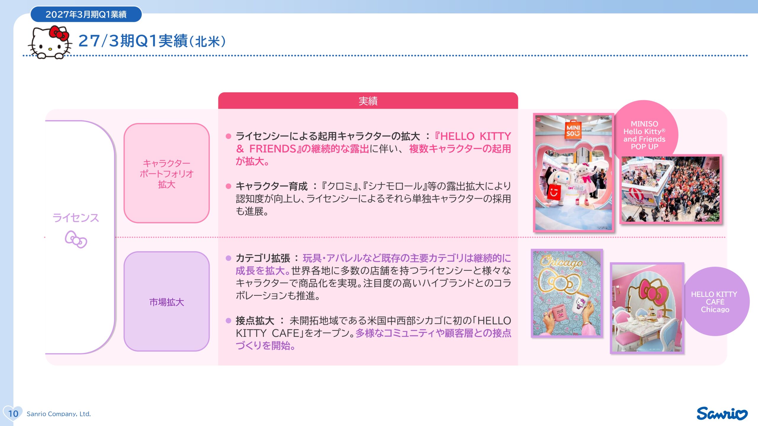 サンリオ2027年3月期第1四半期決算説明資料の画像11