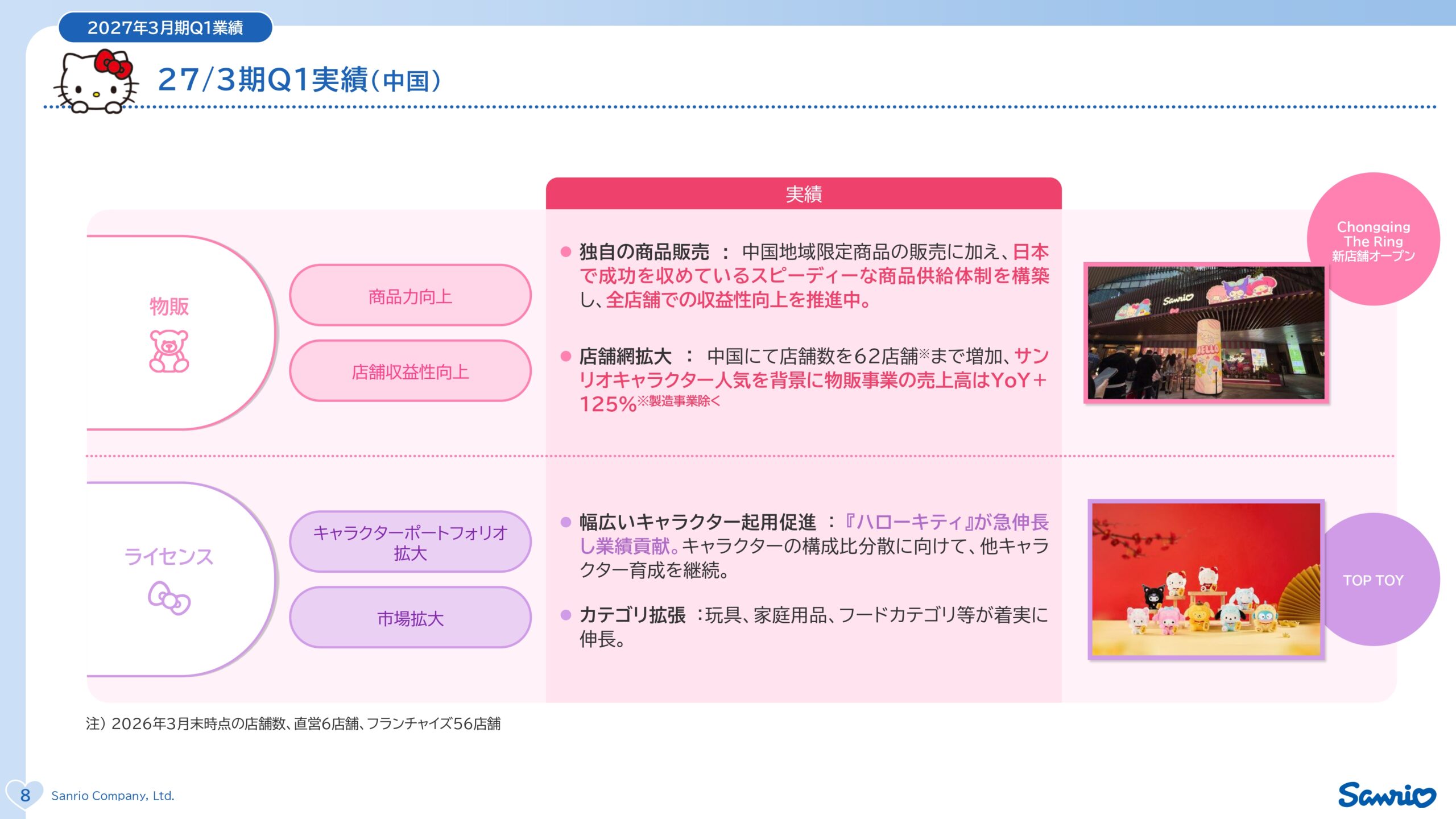 サンリオ2027年3月期第1四半期決算説明資料の画像9